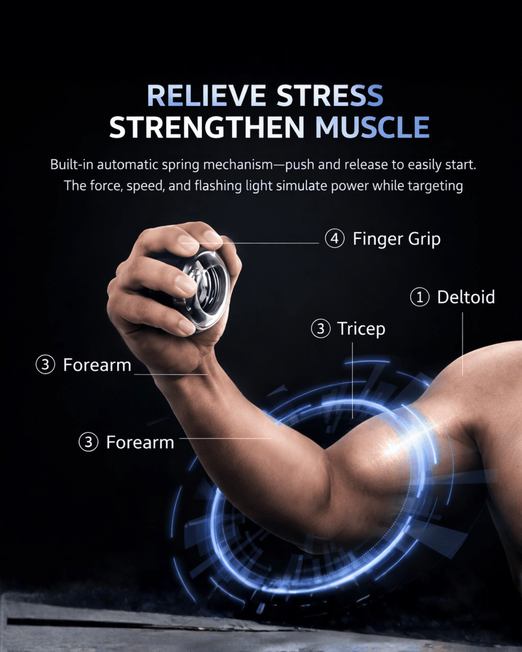 كرة جايرو لتقوية المعصم